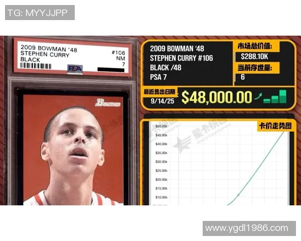 足球明星卡价格飙升的背后原因分析以及市场趋势解读 足球明星卡价格飙升的背后原因分析以及市场趋势解读