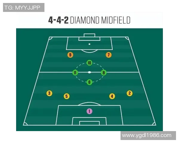 足球球星默契配合解析 球场上的精彩互动与战术互补 足球球星默契配合解析 球场上的精彩互动与战术互补