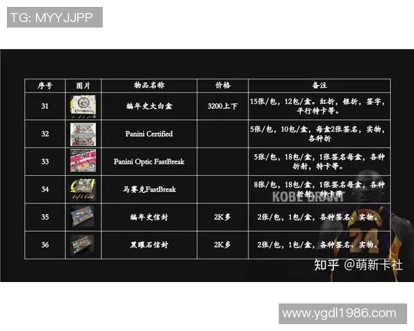 球星卡足球平台推荐及选购指南 玩转收藏与投资新机会