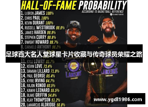 足球百大名人堂球星卡片收藏与传奇球员荣耀之路